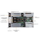 SuperMicro SYS-220GP-TNR Платформа системного блока 2