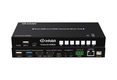 Infobit ITRANS UC-HUB2U Коммутатор