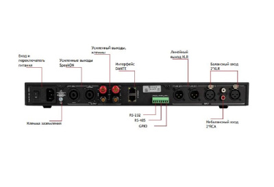 Intrend ITAMP-1000TD Усилитель 2
