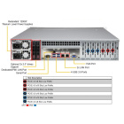 SuperMicro SYS-620P-TR Платформа системного блока 3