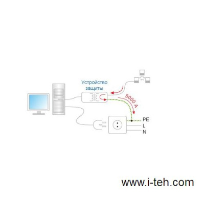 Info-Sys РГ5G Грозозащита Ethernet 1