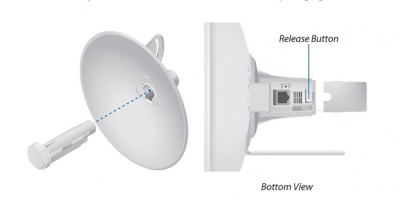 Ubiquiti PowerBeam M5-300 Feed (PBE-M5-300-FEED) Радиомодуль-облучатель 2