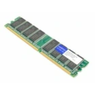 Cisco M-ASR1001X-8GB 8GB Память Б/У
