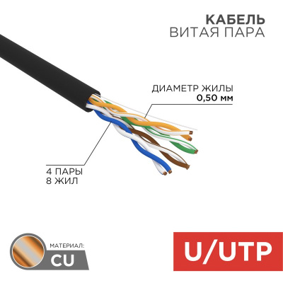 REXANT 01-0045-R Кабель витая пара U/UTP