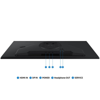 Samsung Odyssey LS32FG502EIXCI Монитор 13