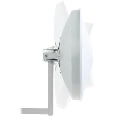 Cyberbajt DishEter PRO 28 HV 6GHz Антенна 9501 1