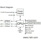 Mikrotik RB800 Материнская плата 5