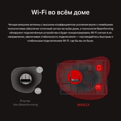 Mercusys MR62X AX1500 Wi-Fi 6 Router Маршрутизатор 6