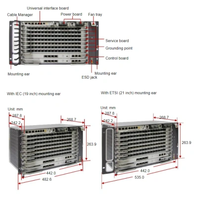 Huawei MA5800-X7 Модульное OLT GPON 2