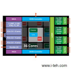 Mikrotik CCR1036-12G-4S-EM Маршрутизатор 7