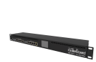 Mikrotik RB3011UIAS-RM Маршрутизатор 2
