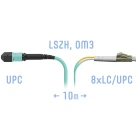 SNR SNR-PC-MPO/UPC-8LC/UPC-DPX-MM-10m Патчкорд оптический