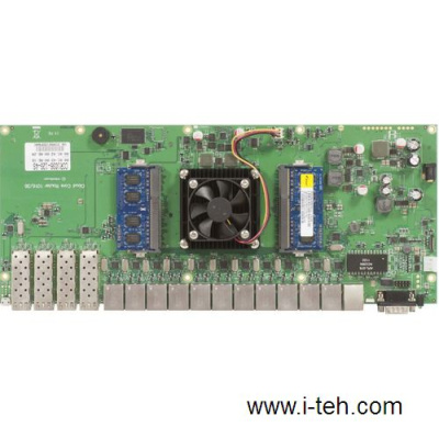 Mikrotik CCR1036-12G-4S-EM Маршрутизатор 7
