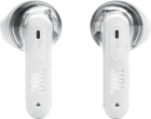 JBL JBLTFLEX2GWHT Наушники 7