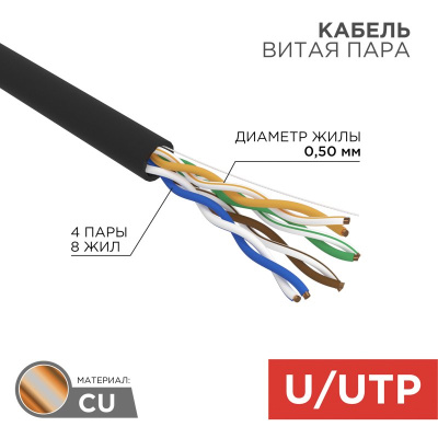 Rexant 01-0065 Кабель