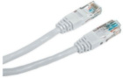 NEOMAX NM13601-020 Патч-корд