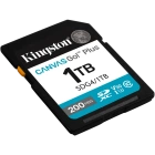 Kingston Canvas Go Plus SDG4/1TB Карта памяти