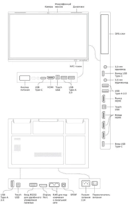 SberDevices ПРО Sber 75 SDIP-IV75ACN-0001 Интерактивный дисплей 2