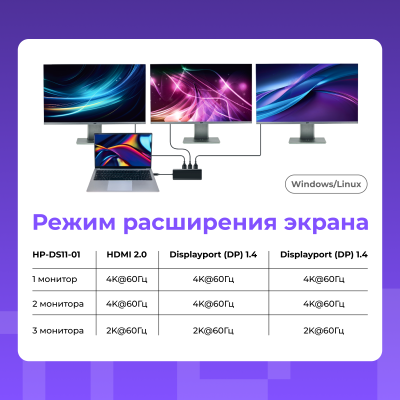 Hiper HP-DS11-01 Док-станция 9