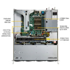 SuperMicro SYS-511R-M Платформа системного блока 3