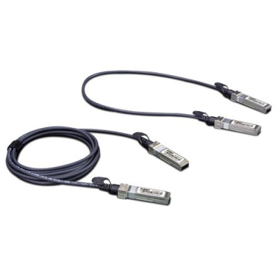 PLANET CB-DASFP25G-5M Кабель 25G SFP28