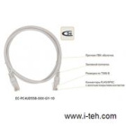 NETLAN U/UTP 3м (10шт) (EC-PC4UD55B-BC-PVC030GY10)