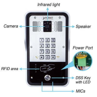 PLANET HDP-5260PT Вызывная панель 3