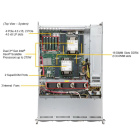 SuperMicro SYS-620P-TR Платформа системного блока 2