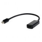 Cablexpert A-mDPM-HDMIF-02 Переходник
