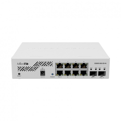 MikroTik CSS610-8G-2S+IN Коммутатор 2