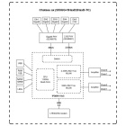 MikroTik Chateau LTE18 ax Беспроводной маршрутизатор  S53UG+5HAXD2HAXD-TC&EG18-EA 6