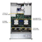 SuperMicro AS -2125HS-TNR Платформа системного блока 2