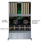 SuperMicro AS -4125GS-TNRT Платформа системного блока 2