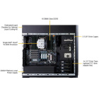SuperMicro SYS-551A-T Платформа системного блока 2