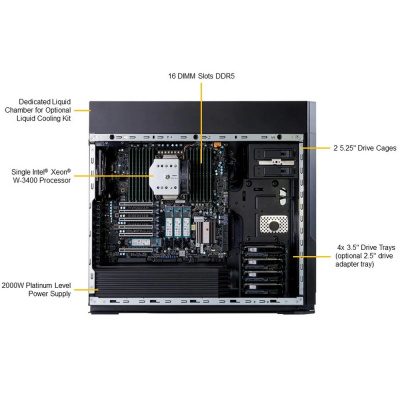 SuperMicro SYS-551A-T Платформа системного блока 1
