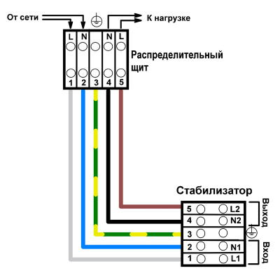 ЭНЕРГИЯ МП-5/10 (Е0101-0197) Монтажный провод 6