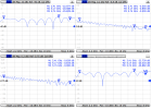 Mikrotik MMCX-RPSMA pigtail (ACMMCXRPSMA) Кабельный переходник MMCX на RP-SMA 3