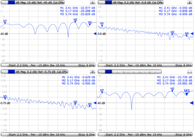Mikrotik MMCX-RPSMA pigtail (ACMMCXRPSMA) Кабельный переходник MMCX на RP-SMA 2