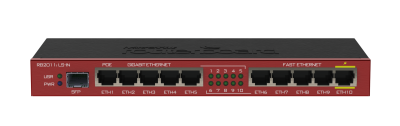 Mikrotik RB2011LS-IN Роутер