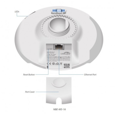 Ubiquiti NanoBeam M5-19 (NBE-M5-19) Внешняя точка доступа 2