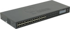 Grandstream GXW4232 VoIP-шлюз 2