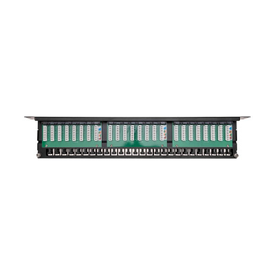 Rexant 02-0033 Панель коммутационная 3