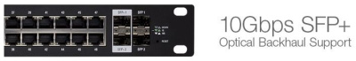 Ubiquiti EdgeSwitch 48-500W (ES-48-500W) PoE-коммутатор в стойку 4