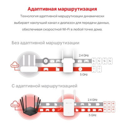 Mercusys ME30 усилитель Wi-Fi сигнала 8
