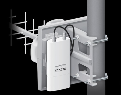 Ubiquiti AirMax Yagi 9M16 Мощная антенна 900 МГц 1