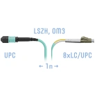 SNR SNR-PC-MPO/UPC-8LC/UPC-DPX-MM-1m Патчкорд оптический